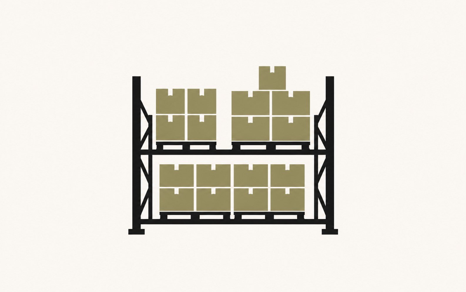 Supply Chain & Warehousing